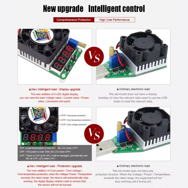 LD25 ปรับแรงดันไฟฟ้าอิเล็กทรอนิกส์ USB โหลด Resistor Discharge แบตเตอรี่ Test
