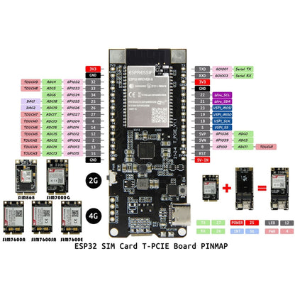 TTGO T-PCIE ESP32-WROVER-B AXP192 ชิป WiFi Bluetooth Nano การ์ด SIM Series โมดูล 16MB ฮาร์ดแวร์ที่ประกอบได้ Development Board, 16MB