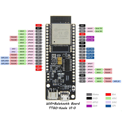 TTGO T-Koala ESP32 WiFi บลูทูธโมดูล 4MB จาก ESP32-WROOM-32, ESP32-WROOM-32