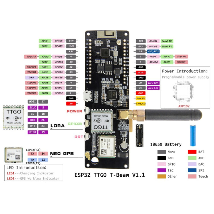 TTGO Meshtastic T-Beam V1.1 ESP32 923MHz OLED WiFi Bluetooth GPS NEO-6M SMA 18650 แบตเตอรี่ผู้ถือ, 923MHZ OLED