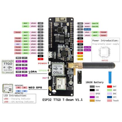 TTGO Meshtastic T-Beam V1.1 ESP32 923MHz OLED WiFi Bluetooth GPS NEO-6M SMA 18650 แบตเตอรี่ผู้ถือ, 923MHZ OLED