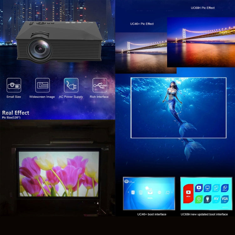 UC68+ 40ANSI 1024 x 600P โฮมเธียเตอร์มัลติมีเดีย HD LED Projector, รองรับ USB/SD/HDMI/VGA/IR, UC46+ Black