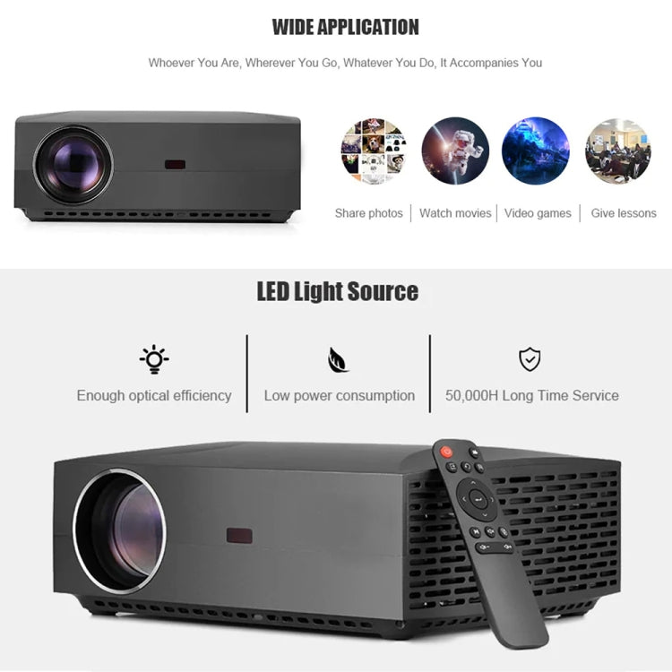 Vivibright F30 หน้าจอ LCD 5.8 นิ้ว 4200 Lumens 1920 x 1080P โปรเจคเตอร์อัจฉริยะ Full HD พร้อมรีโมทคอนโทรล รองรับสัญญาณเสียงออก / SPDIF/ AV in / USB / HDMI, F30 Black