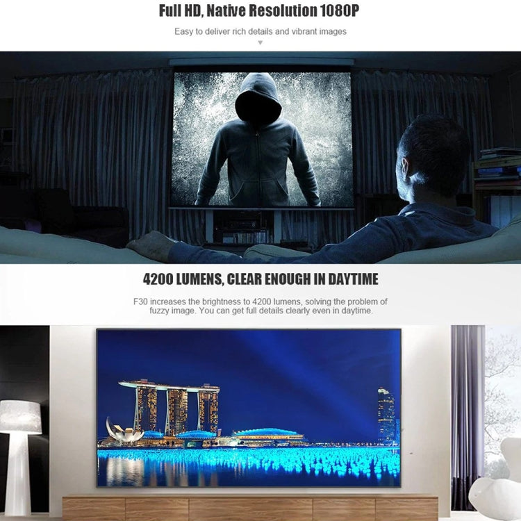 Vivibright F30 หน้าจอ LCD 5.8 นิ้ว 4200 Lumens 1920 x 1080P โปรเจคเตอร์อัจฉริยะ Full HD พร้อมรีโมทคอนโทรล รองรับสัญญาณเสียงออก / SPDIF/ AV in / USB / HDMI, F30 Black