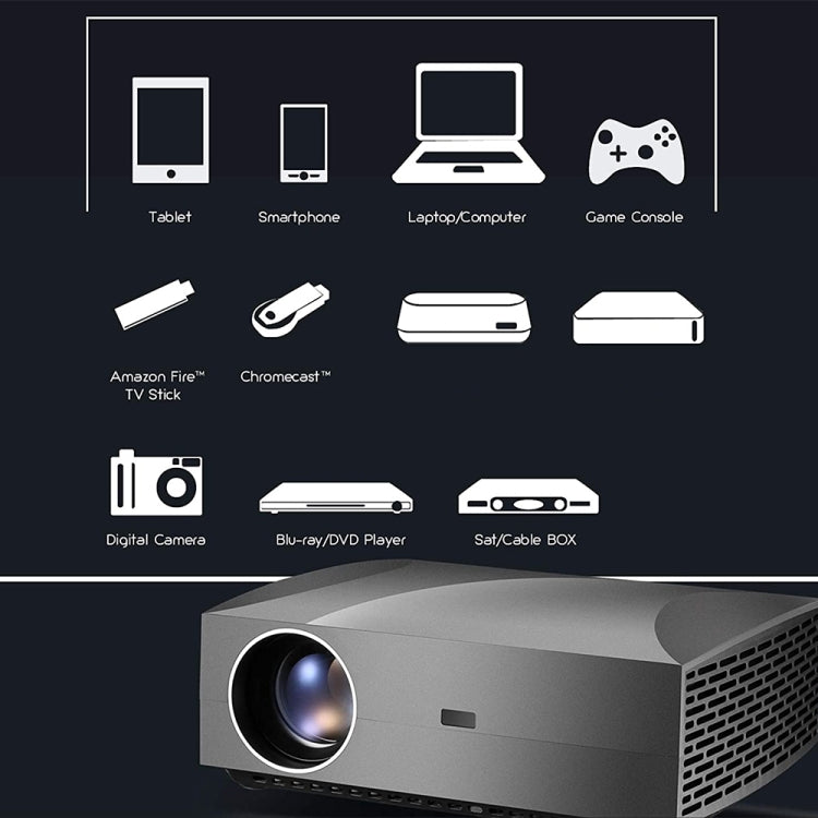 Vivibright F30 หน้าจอ LCD 5.8 นิ้ว 4200 Lumens 1920 x 1080P โปรเจคเตอร์อัจฉริยะ Full HD พร้อมรีโมทคอนโทรล รองรับสัญญาณเสียงออก / SPDIF/ AV in / USB / HDMI, F30 Black