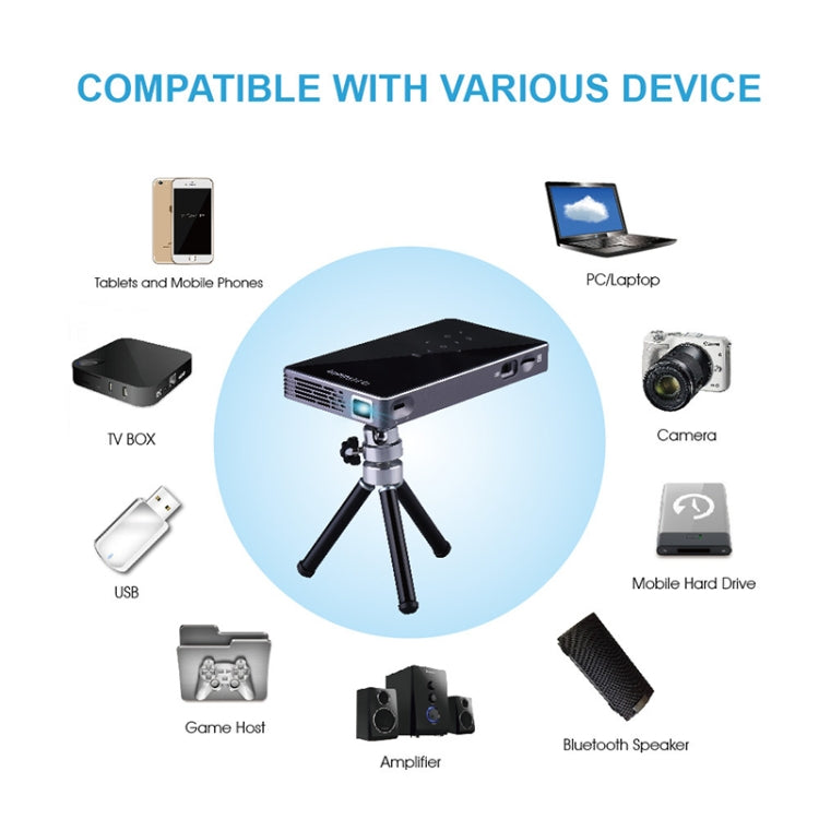 P8I 854x480 100LM มินิโปรเจคเตอร์มัลติมีเดียแบบพกพา DLP
