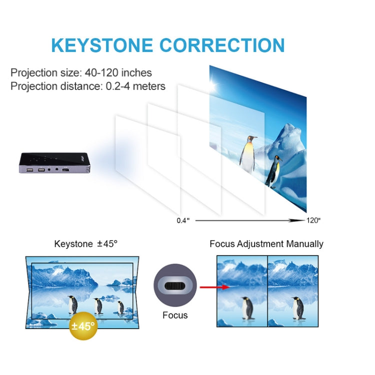 P8I 854x480 100LM มินิโปรเจคเตอร์มัลติมีเดียแบบพกพา DLP