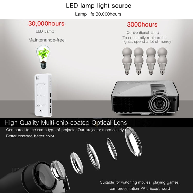 P09 แบบพกพา 4K Ultra HD DLP มินิโปรเจคเตอร์อัจฉริยะพร้อมรีโมทคอนโทรลอินฟราเรด, Amlogic S905X 4-Core A53 สูงสุด 1.5GHz Android 6.0, 1GB + 8GB, รองรับ WiFi 2.4G / 5G, บลูทู ธ, การ์ด TF