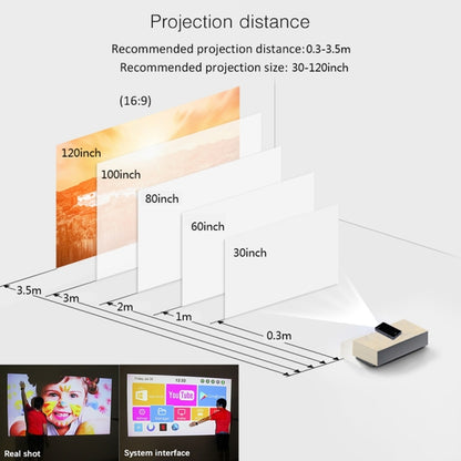 P09 แบบพกพา 4K Ultra HD DLP มินิโปรเจคเตอร์อัจฉริยะพร้อมรีโมทคอนโทรลอินฟราเรด, Amlogic S905X 4-Core A53 สูงสุด 1.5GHz Android 6.0, 1GB + 8GB, รองรับ WiFi 2.4G / 5G, บลูทู ธ, การ์ด TF