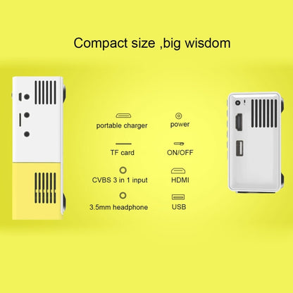 YG-300 0.8-2M 24-60 นิ้ว 400-600 Lumens LED Projector โฮมเธียเตอร์ HD พร้อมสายเคเบิลแปลงวิดีโอ 3 ใน 1 และรีโมทคอนโทรลขนาด: 12.6 x 8.6 x 4.6 ซม. ปลั๊ก EU