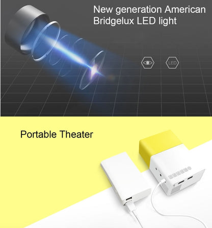 YG-300 0.8-2M 24-60 นิ้ว 400-600 Lumens LED Projector โฮมเธียเตอร์ HD พร้อมสายเคเบิลแปลงวิดีโอ 3 ใน 1 และรีโมทคอนโทรลขนาด: 12.6 x 8.6 x 4.6 ซม. ปลั๊ก EU