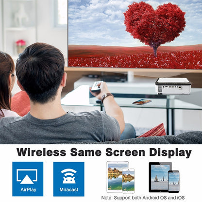 Wejoy L6 5 นิ้ว 200 ANSI Lumen 1920 x 1080P Android 6.0 HD บลูทูธ 4.0 WiFi HD สมาร์ทโปรเจคเตอร์, รองรับ AV / VGA / HDMI / 2 x USB / RJ45, 1G 8G, Android 6.0