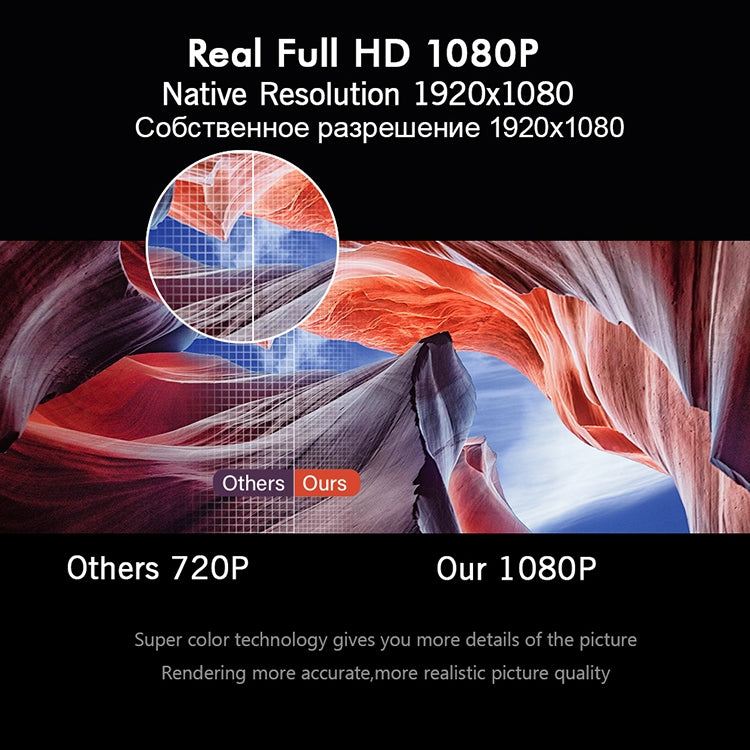 Wejoy L6 5 นิ้ว 200 ANSI Lumen 1920 x 1080P Android 6.0 HD บลูทูธ 4.0 WiFi HD สมาร์ทโปรเจคเตอร์, รองรับ AV / VGA / HDMI / 2 x USB / RJ45, 1G 8G, Android 6.0