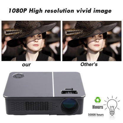 Wejoy L5 โฮมเธียเตอร์ปรับ Optical Keystone Full HD 1080P LED LCD Video โปรเจคเตอร์พร้อมรีโมทคอนโทรล