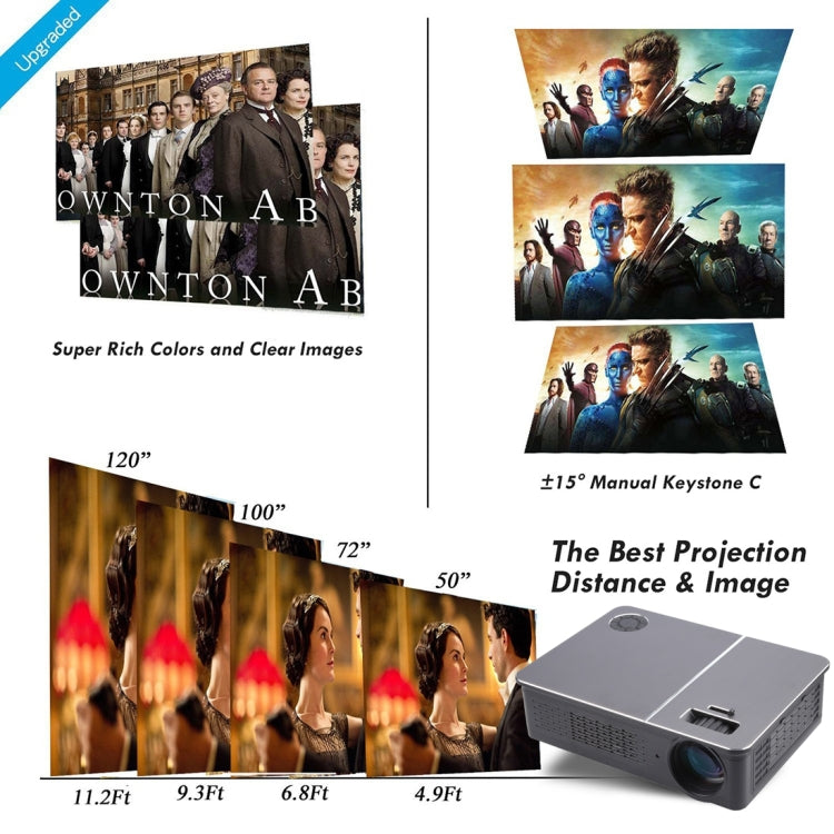 Wejoy L5 โฮมเธียเตอร์ปรับ Optical Keystone Full HD 1080P LED LCD Video โปรเจคเตอร์พร้อมรีโมทคอนโทรล