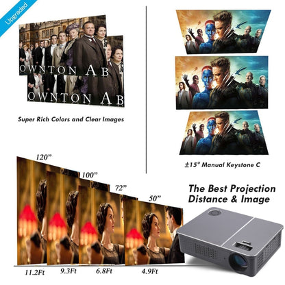 Wejoy L5 โฮมเธียเตอร์ปรับ Optical Keystone Full HD 1080P LED LCD Video โปรเจคเตอร์พร้อมรีโมทคอนโทรล