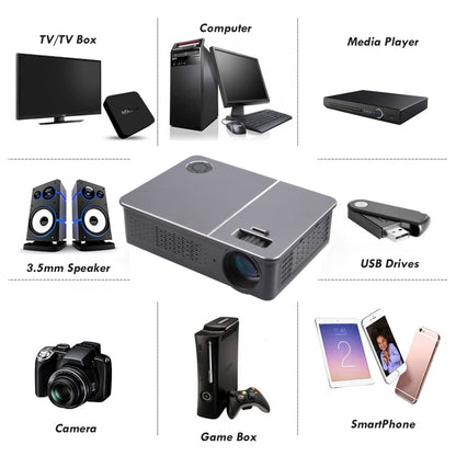 Wejoy L5 โฮมเธียเตอร์ปรับ Optical Keystone Full HD 1080P LED LCD Video โปรเจคเตอร์พร้อมรีโมทคอนโทรล