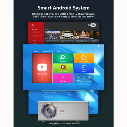 RD825 1280x720 2200LM มินิโปรเจคเตอร์ LED โฮมเธียเตอร์, รองรับ HDMI และ AV และ VGA และ USB, รุ่นทั่วไป, General Version