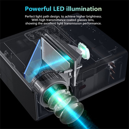 RD825 1280x720 2200LM มินิโปรเจคเตอร์ LED โฮมเธียเตอร์, รองรับ HDMI และ AV และ VGA และ USB, รุ่นทั่วไป, General Version