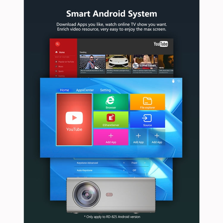 RD825 1280x720 2200LM มินิโปรเจคเตอร์ LED โฮมเธียเตอร์, รองรับ HDMI และ AV และ VGA และ USB, รุ่นโทรศัพท์มือถือ, Mobile Phone Version