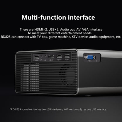 RD825 1280x720 2200LM มินิโปรเจคเตอร์ LED โฮมเธียเตอร์, รองรับ HDMI และ AV และ VGA และ USB, รุ่นโทรศัพท์มือถือ, Mobile Phone Version