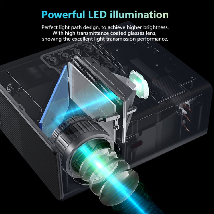 RD825 1280x720 2200LM มินิโปรเจคเตอร์ LED โฮมเธียเตอร์, รองรับ HDMI และ AV และ VGA และ USB, รุ่นโทรศัพท์มือถือ, Mobile Phone Version