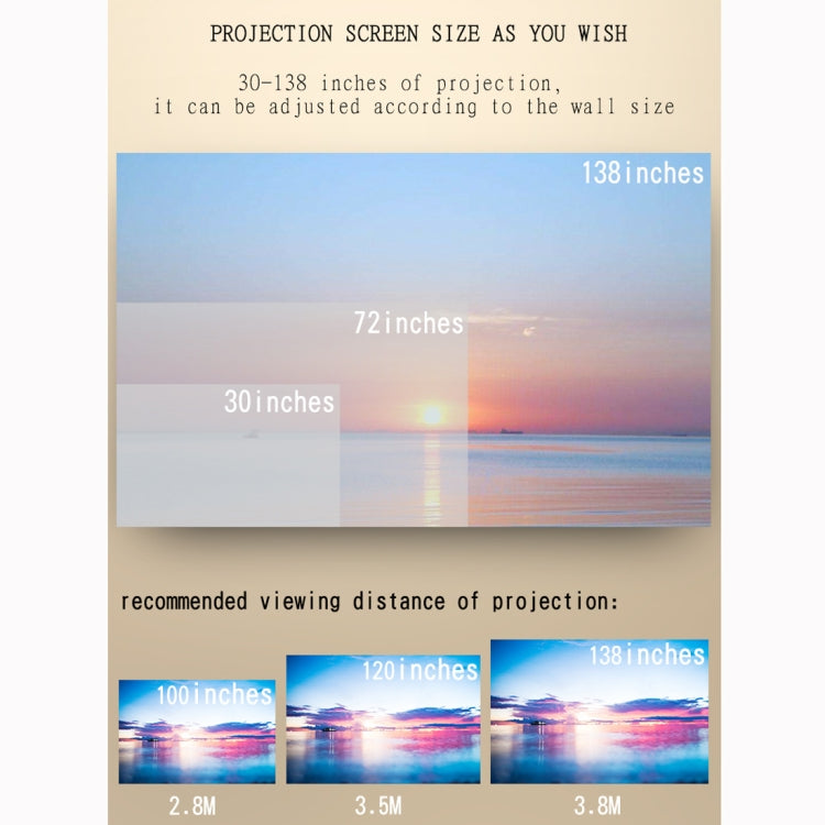 YG520 800x480 1800LM มินิโปรเจคเตอร์ LED โฮมเธียเตอร์, รองรับ HDMI และ AV และ SD และ USB และ VGA, รุ่นโทรศัพท์มือถือ, Mobile Phone Version
