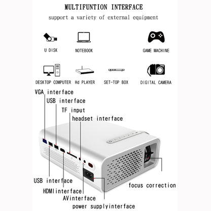 YG520 800x480 1800LM มินิโปรเจคเตอร์ LED โฮมเธียเตอร์, รองรับ HDMI และ AV และ SD และ USB และ VGA, รุ่นโทรศัพท์มือถือ, Mobile Phone Version