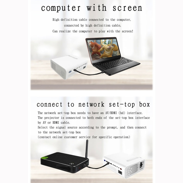YG520 800x480 1800LM มินิโปรเจคเตอร์ LED โฮมเธียเตอร์, รองรับ HDMI และ AV และ SD และ USB และ VGA, รุ่นโทรศัพท์มือถือ, Mobile Phone Version