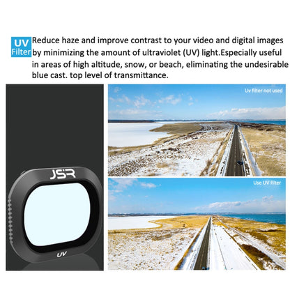 JSR โดรน ฟิลเตอร์เลนส์ UV สำหรับ DJI MAVIC 2 Pro, UV Filter