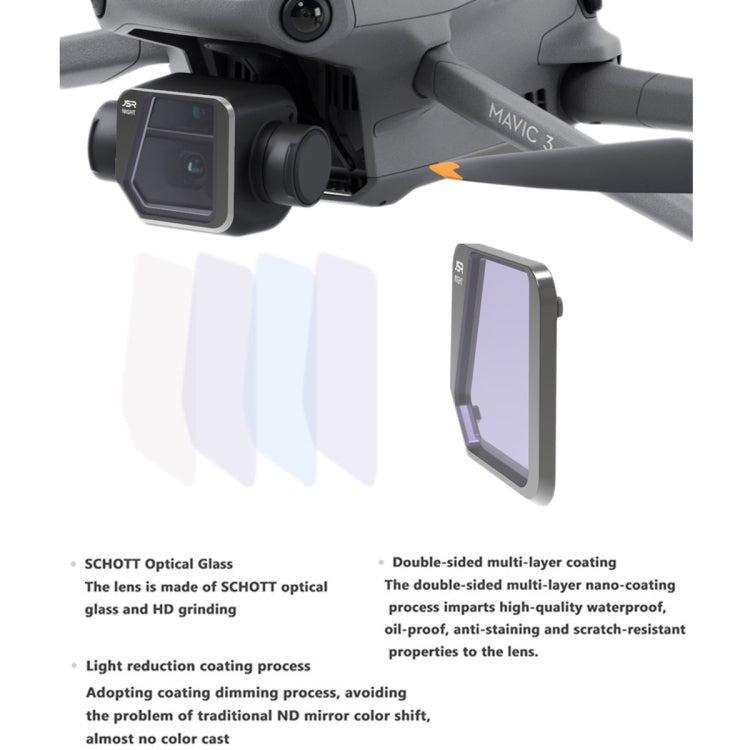 JSR Drone NIGHT Light Pollution Reduction เลนส์ ฟิลเตอร์สำหรับ DJI Mavic 3, NIGHT