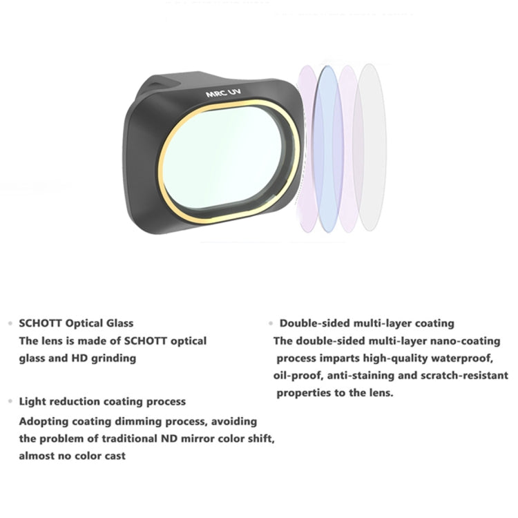JSR Drone 4 in 1 UV + CPL + ND4 + ND8 ฟิลเตอร์เลนส์สำหรับ DJI MAVIC mini, UV+CPL+ND4+ND8
