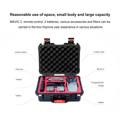 PGYTECH P-HA-033 กล่องเก็บกันน้ำสำหรับ DJI Mavic 2, P-HA-033 For DJI Mavic 2