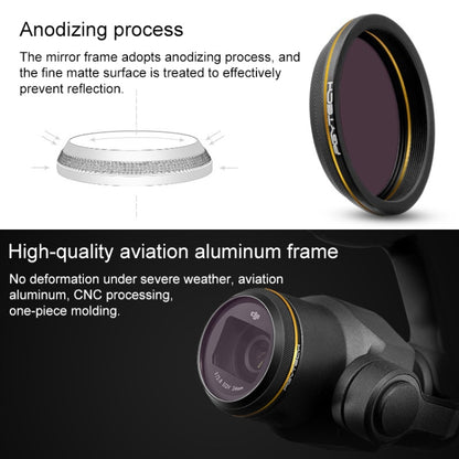 PGYTECH X4S-MRC UV Gold-edge เลนส์กรองสำหรับ DJI Inspire 2/X4S กล้อง Gimbal อุปกรณ์เสริม Drone, UV