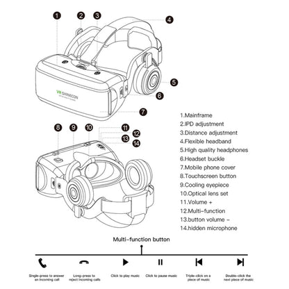 VR SHINECON G06E แว่นตาวิดีโอ 3 มิติเสมือนจริงเหมาะสำหรับสมาร์ทโฟนขนาด 4.7 นิ้ว - 6.1 นิ้วพร้อมชุดหูฟัง, G06E