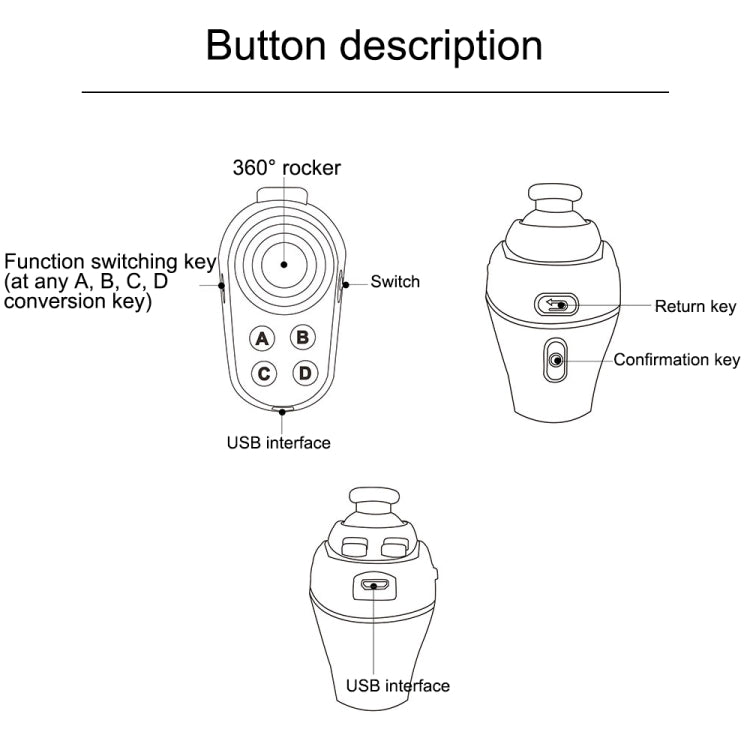 R1 Bluetooth Mini Ring Game Handle Controller Grip แผ่นเกม, R1