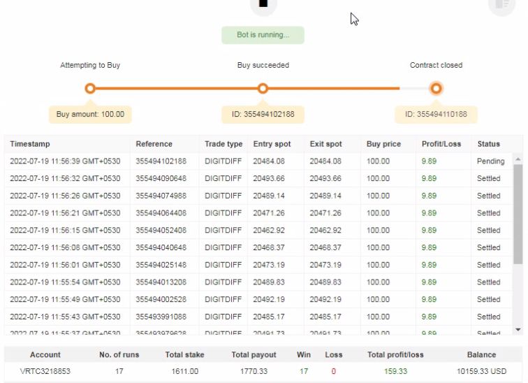 Differ deriv Bot Free Download
