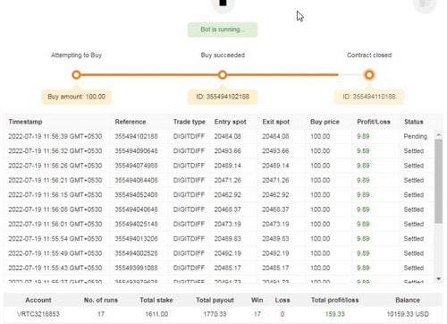 Differ deriv Bot Free Download