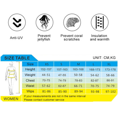 SLINX 1714 3mm Neoprene Super Elastic วอร์มแขนยาวเต็มตัว Wetsuit ชิ้นเดียวสำหรับผู้หญิง, XS, S, M, L, XL