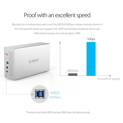ORICO Honeycomb Series WS400C3 SATA 3.5 นิ้ว 40TB USB-C / Type-C 4 ช่องอลูมิเนียมอัลลอยด์HDD / SSD, USB-C / Type-C 4 Bays