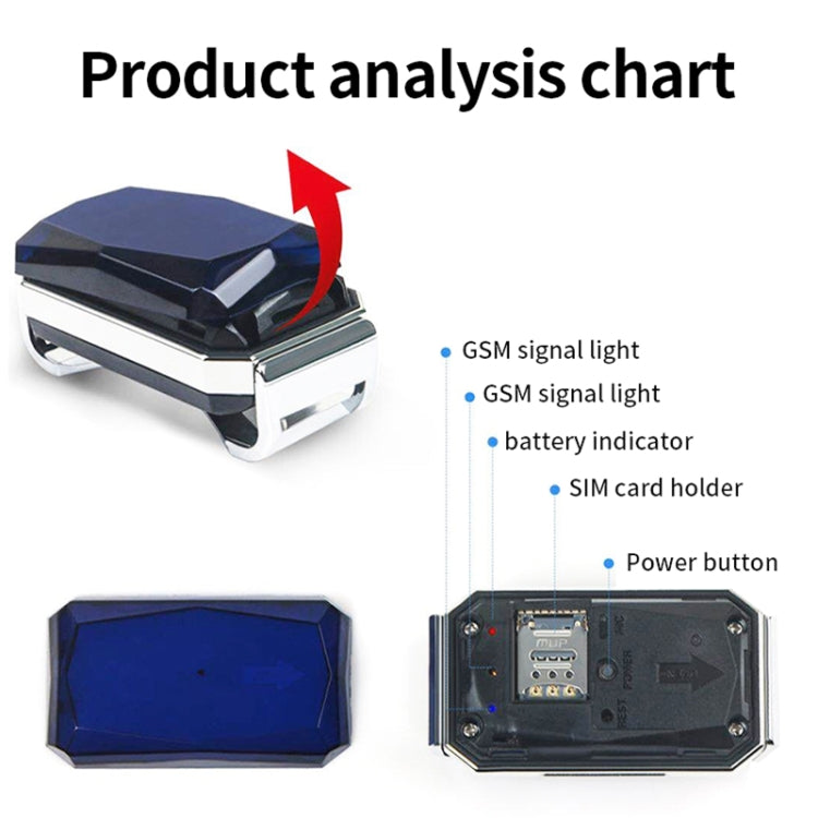 G06 IP67 สัตว์เลี้ยงกันน้ำ GPS Tracker ตัวระบุตำแหน่งสุนัข, G12