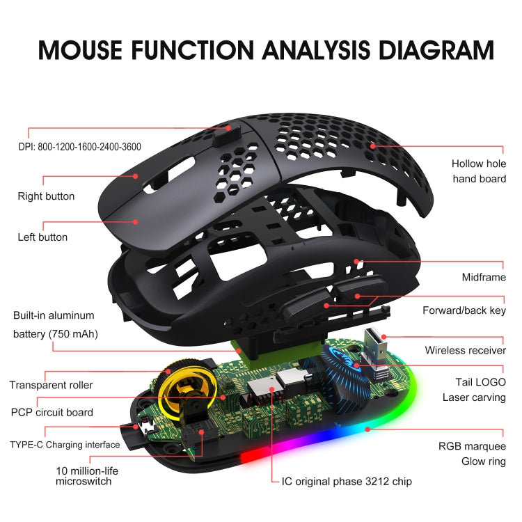 HXSJ T90 RGB Light เมาส์เล่นเกมไร้สายสามโหมด