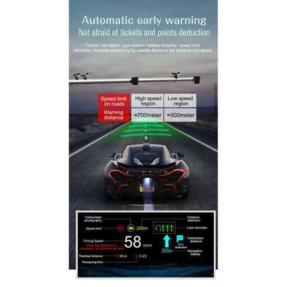 C1 OBD2 + โหมด GPS รถ HUD Head-up Display เข็มทิศ/ความเร็ว/อุณหภูมิน้ำ/จอแสดงผลแรงดันไฟฟ้า/ความเร็ว/นาฬิกาปลุก/ฟังก์ชั่นนำทาง, C1 With Navigation Function