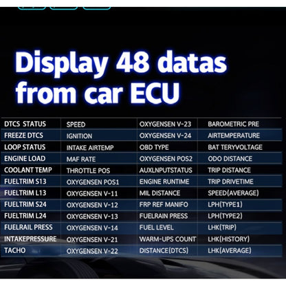 C1 OBD2 + โหมด GPS รถ HUD Head-up Display เข็มทิศ/ความเร็ว/อุณหภูมิน้ำ/จอแสดงผลแรงดันไฟฟ้า/ความเร็ว/นาฬิกาปลุก/ฟังก์ชั่นนำทาง, C1 With Navigation Function