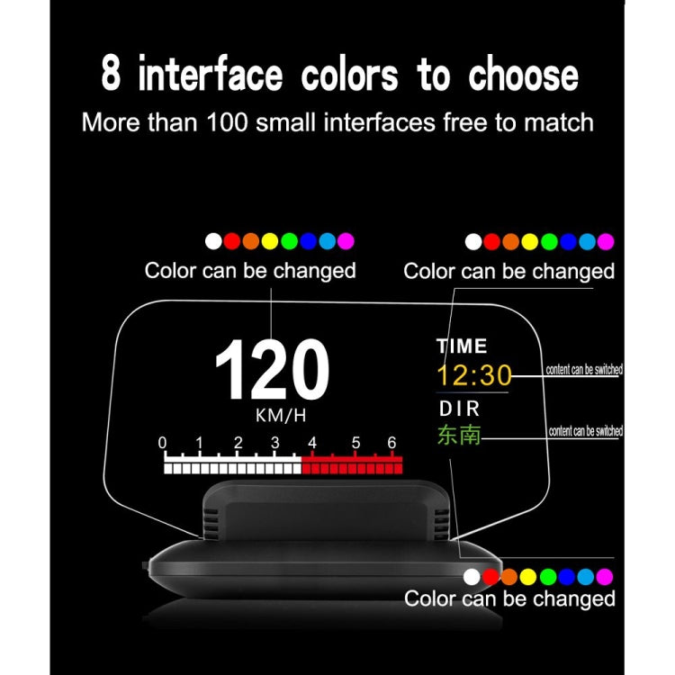 C1 OBD2 + โหมด GPS รถ HUD Head-up Display เข็มทิศ/ความเร็ว/อุณหภูมิน้ำ/จอแสดงผลแรงดันไฟฟ้า/ความเร็ว/นาฬิกาปลุก/ฟังก์ชั่นนำทาง, C1 With Navigation Function