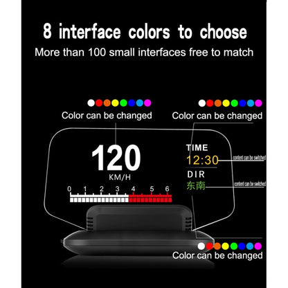 C1 OBD2 + โหมด GPS รถ HUD Head-up Display เข็มทิศ/ความเร็ว/อุณหภูมิน้ำ/จอแสดงผลแรงดันไฟฟ้า/ความเร็ว/นาฬิกาปลุก/ฟังก์ชั่นนำทาง, C1 With Navigation Function