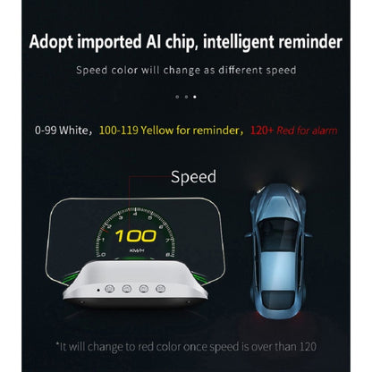 C3 OBD2 + โหมด GPS จอแสดงผลบนกระจกหน้ารถยนต์ HUD Overspeed / ความเร็ว / อุณหภูมิของน้ำสูงเกินไป / แรงดันไฟฟ้าต่ำเกินไป / สัญญาณเตือนความล้มเหลวของเครื่องยนต์ / การแจ้งเตือนการขับขี่เมื่อยล้า / ฟังก์ชั่นการนำทาง, C3