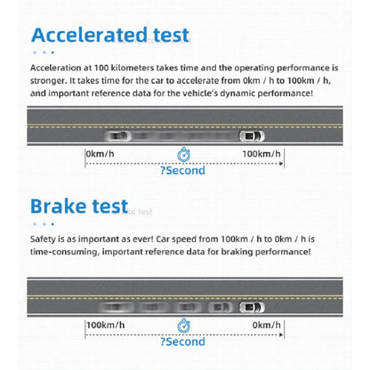 C3 OBD2 + โหมด GPS จอแสดงผลบนกระจกหน้ารถยนต์ HUD Overspeed / ความเร็ว / อุณหภูมิของน้ำสูงเกินไป / แรงดันไฟฟ้าต่ำเกินไป / สัญญาณเตือนความล้มเหลวของเครื่องยนต์ / การแจ้งเตือนการขับขี่เมื่อยล้า / ฟังก์ชั่นการนำทาง, C3