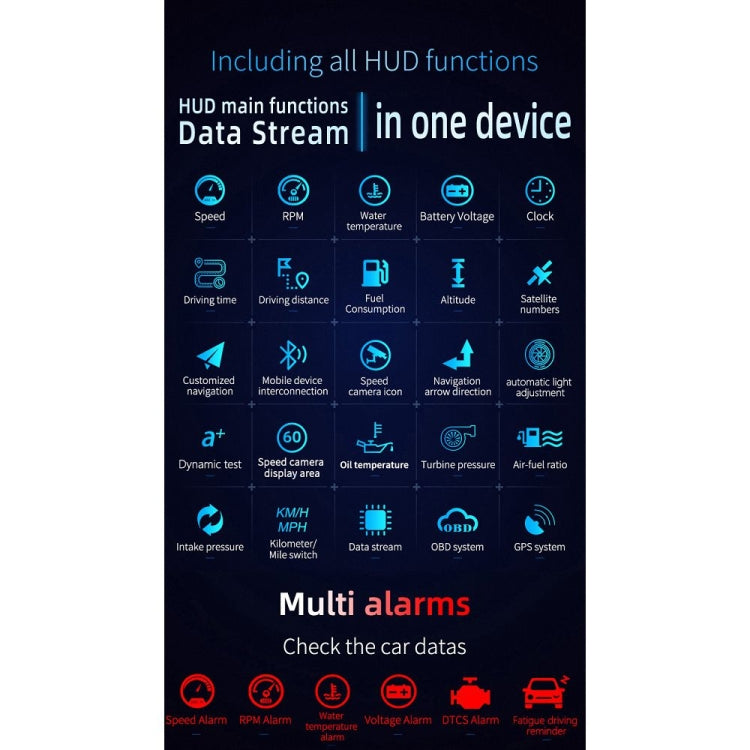 C3 OBD2 + โหมด GPS จอแสดงผลบนกระจกหน้ารถยนต์ HUD Overspeed / ความเร็ว / อุณหภูมิของน้ำสูงเกินไป / แรงดันไฟฟ้าต่ำเกินไป / สัญญาณเตือนความล้มเหลวของเครื่องยนต์ / การแจ้งเตือนการขับขี่เมื่อยล้า / ฟังก์ชั่นการนำทาง, C3