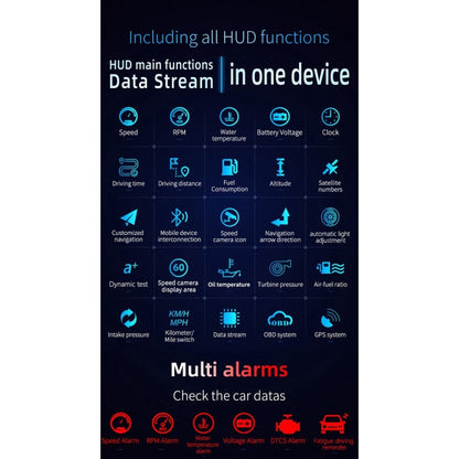 C3 OBD2 + โหมด GPS จอแสดงผลบนกระจกหน้ารถยนต์ HUD Overspeed / ความเร็ว / อุณหภูมิของน้ำสูงเกินไป / แรงดันไฟฟ้าต่ำเกินไป / สัญญาณเตือนความล้มเหลวของเครื่องยนต์ / การแจ้งเตือนการขับขี่เมื่อยล้า / ฟังก์ชั่นการนำทาง, C3